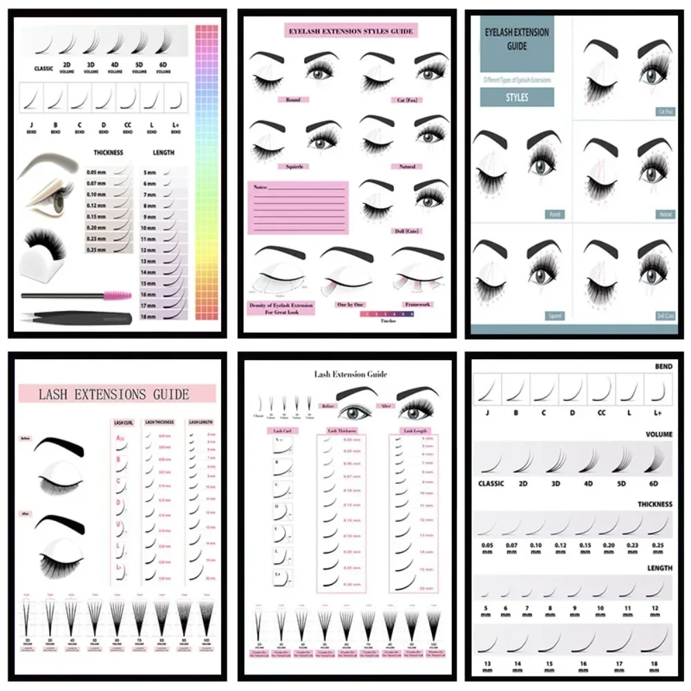 Eyelash Extension Eyelash - Lukisan Kanvas Cetak HD Poster Dinding