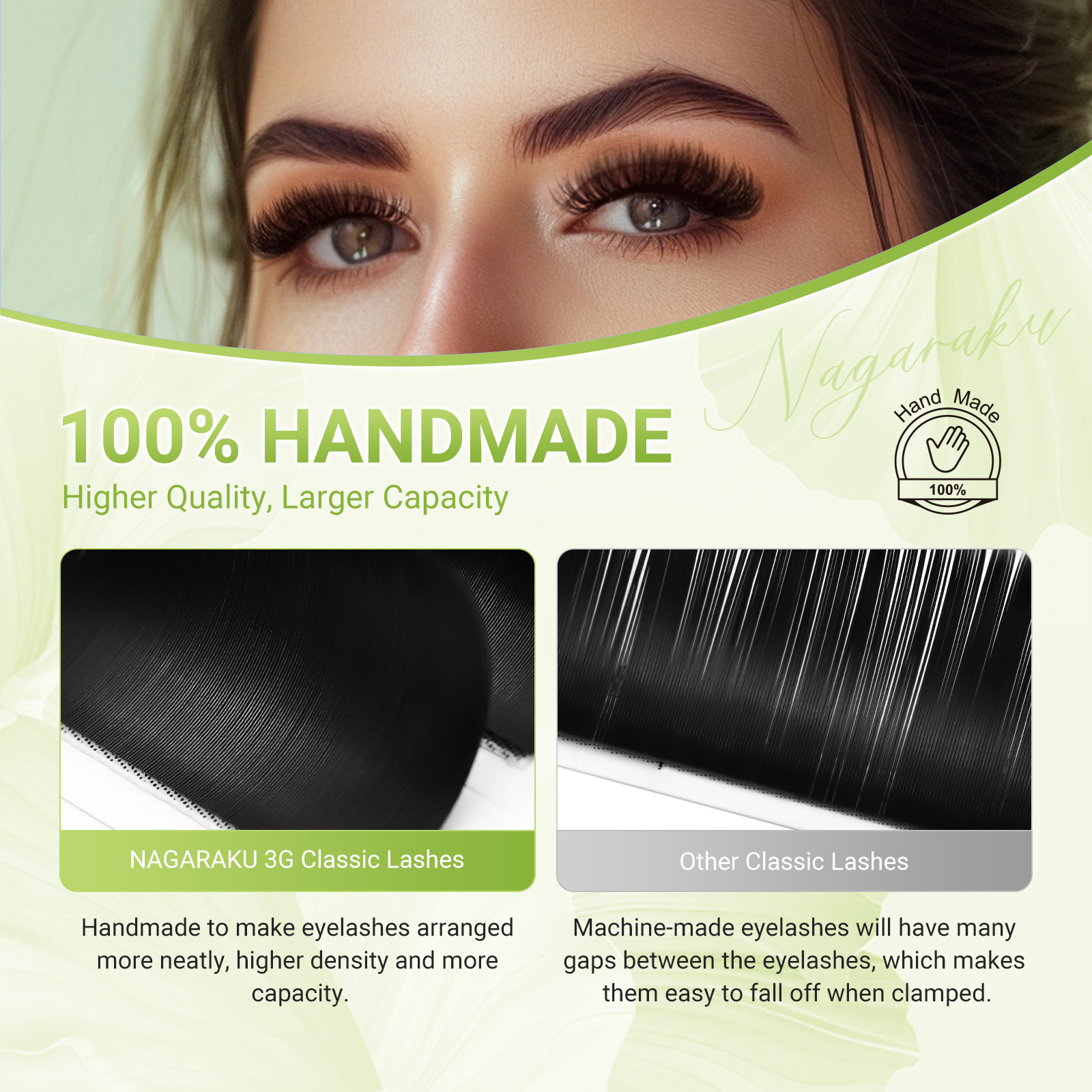 NAGARAKU ekstensi bulu mata kl - Eyelash Extension Natural Classic ulasan dan harga