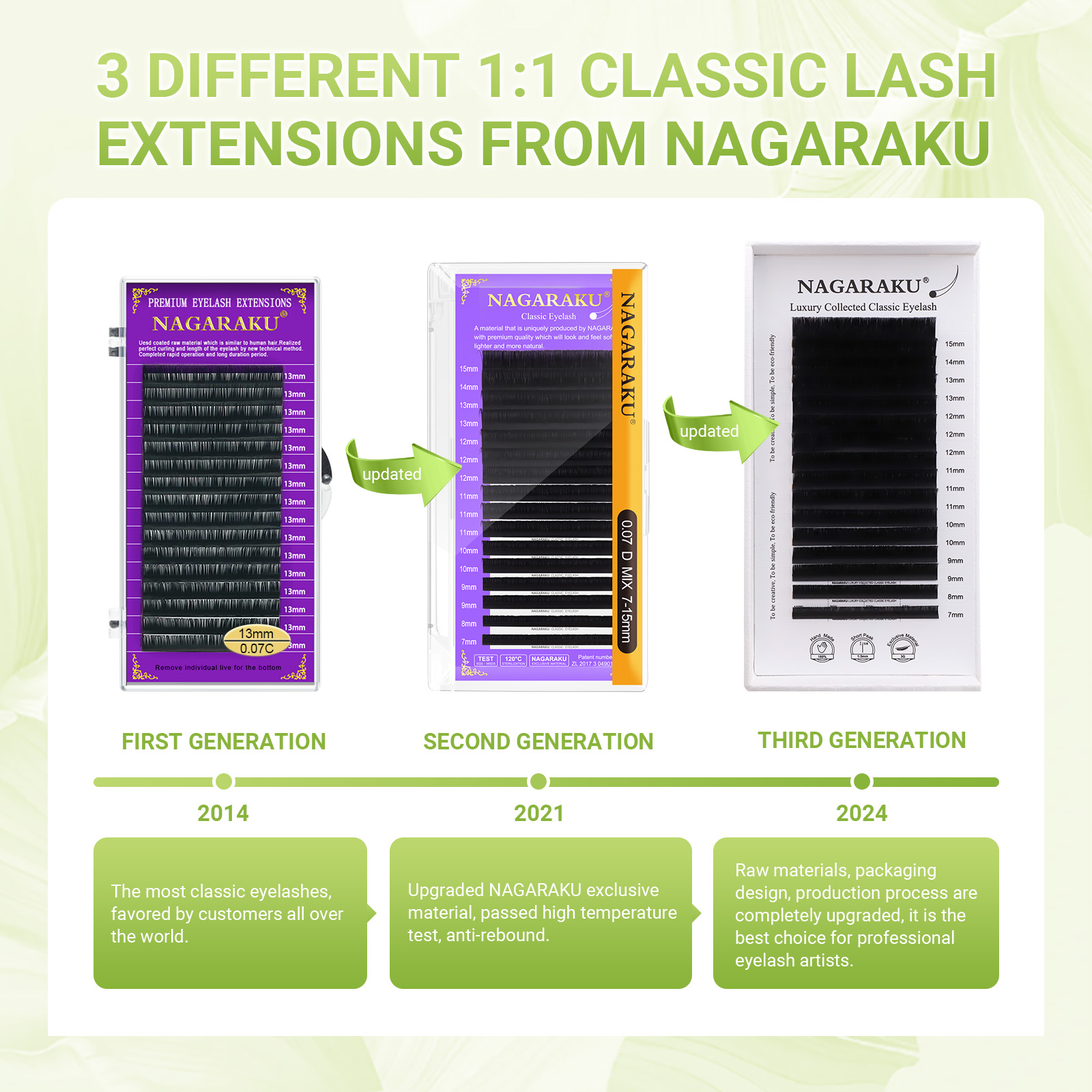 NAGARAKU ekstensi bulu mata kl - Eyelash Extension Natural Classic ulasan dan harga