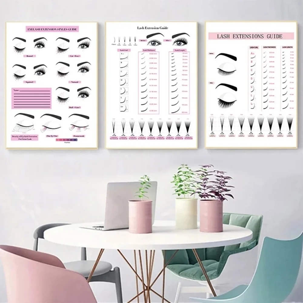 Lukisan Kanvas Cetak HD Poster - Eyelash Extension Eyelash ulasan dan harga